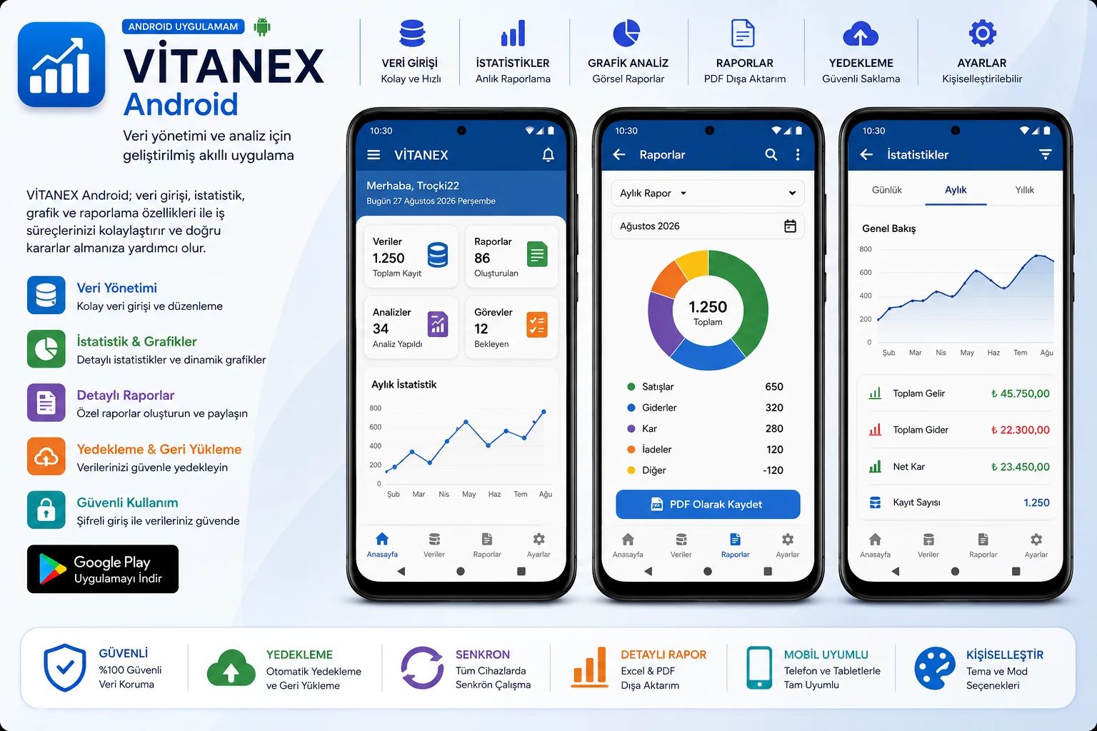 VİTANEX Android